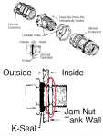 How the space shuttle feedthrough connector is fixed to the tank. Note the fixation on the inside.
Image Credit: NASA STS-114 FRR