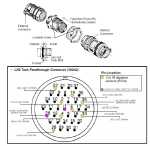 Schematic of the space shuttle's feedthrough connector.
Image Credit: NASA/STS-14 FRR