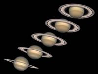 Saturn Ring Neigung